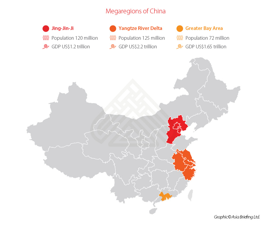 مگاپلیس های شهری چین